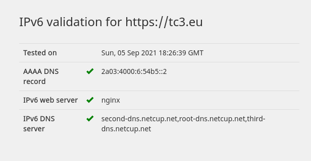 Successful ipv6-test.com result